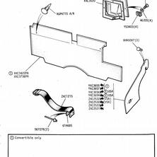 FACIA/TRIM/SEATS - Boot Side Triumboard, Petrol Duct Panel