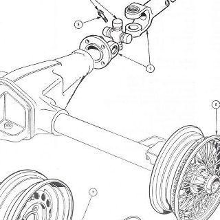 PROPELLOR SHAFT AND ROAD WHEELS