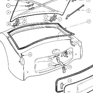 BODY AND FITTINGS: BOOT LID, LOCKS AND HINGES. SPARE WHEEL LID AND STOWAGE DETAILS.