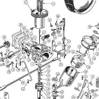 ENGINE: 1-3/4" SU CARBURETTORS.