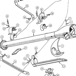 BODY AND FITTINGS: STEERING COLUMN MOUNT AND SHROUD.