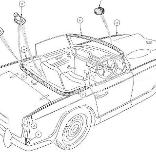 BODY AND FITTINGS: BODY MOULDINGS AND FINISHERS.