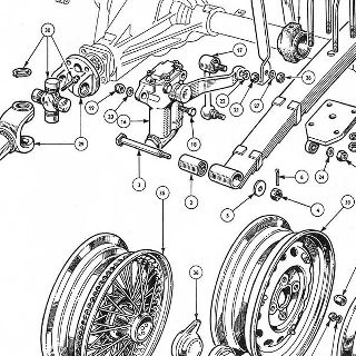 REAR SUSPENSION, PROPELLOR SHAFT AND ROAD WHEELS.