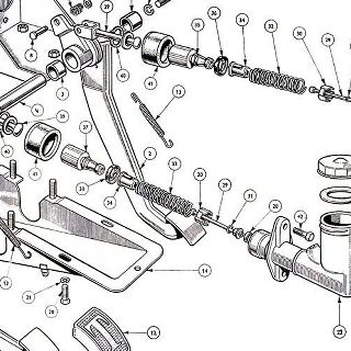 CLUTCH AND BRAKE PEDALS: MASTER CYLINDERS AND SUPPORT BRACKET.