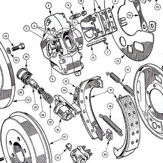 BRAKE UNIT: FRONT CALIPERS AND REAR DRUMS.