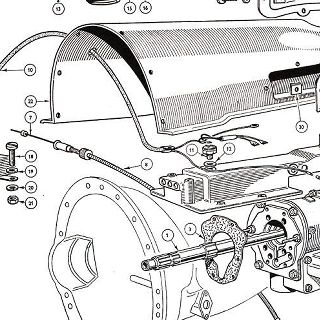 OVERDRIVE: OVERDRIVE KIT.