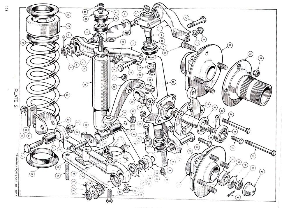 Revington Tr - Tr4a Plate S