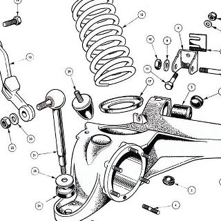 INDEPENDENT REAR SUSPENSION.