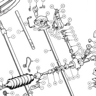 STEERING: STEERING WHEEL, STEERING COLUMN, RACK AND PINION AND MOUNTINGS