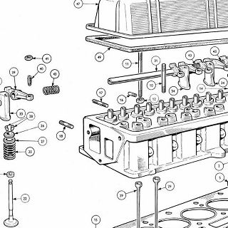 ENGINE (Carburettor Model): Cylinder and Rocker Assemblies Cylinder Head Assembly, Guide, Insert, Valves, Push Rod, Tappet, Rocker Shaft, Rocker Cover Assembly