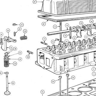 ENGINE (Petrol Injection Model): Cylinder Head and Rocker Assemblies Cylinder Head Assembly 9.5:1, Valves, Push Rod, Tappet, Rocker Shaft, Rocker Cover Assembly