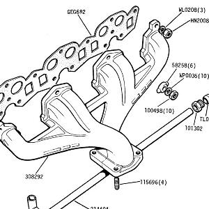 ENGINE (P.I. MODELS) Exhaust Manifold, inlet/exhaust gasket and Water Return Pipe