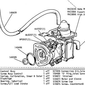 ENGINE (P.I. MODELS) Metering Unit Metering Unit, Internal components, vacuum hose and drive dog