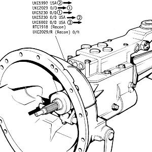 GEARBOX UNIT ASSEMBLY None-Overdrive