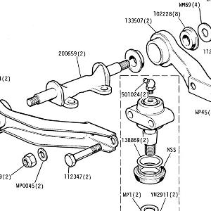 FRONT SUSPENSION Upper Wishbone Arms, fulcrum & Ball Joint