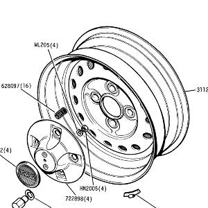 ROAD WHEELS AND TRIM