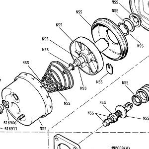 SERVO UNIT