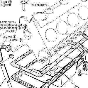 ENGINE - Sump, Dipstick