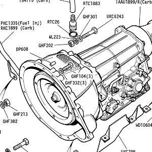 AUTOMATIC GEARBOX - Gearbox Unit, Dipstick, Heatshield