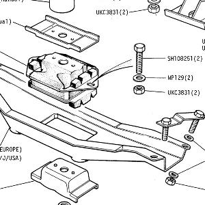 GEARBOX - Gearbox Mounting