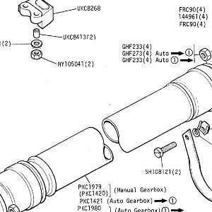 PROPELLER SHAFT