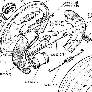 BRAKES - Rear Brake (9" x 1 3/4") Fitted with all 5 Speed Gearboxes and From VIN402001 on Auto (1H-02R for previous)