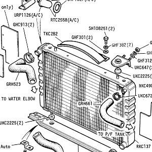 COOLING SYSTEM - Radiator and Hoses (1979 MODEL up to VIN200000)
