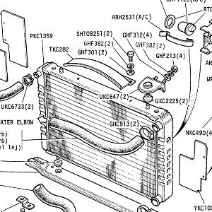 COOLING SYSTEM - Radiator and Hoses (1980 Model - VIN200001 onwards)