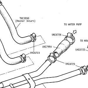 HEATING - Heater Hoses and Water Pipes (FUEL INJ - USA