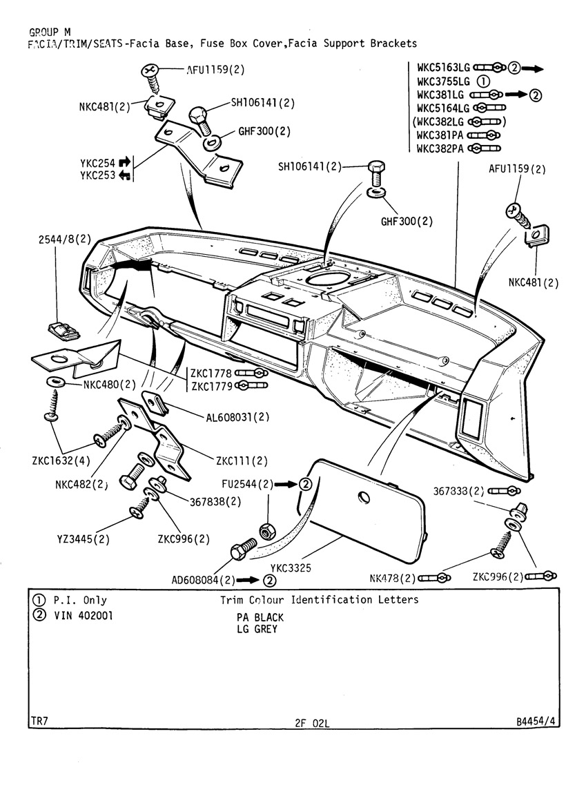 Triumph Tr6 Fuse Box Location - Complete Wiring Schemas