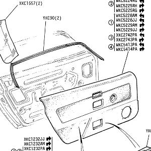 FACIA/TRIM/SEATS - Door Trimpad, Armrest, Ashtray (VIN402001 onwards)