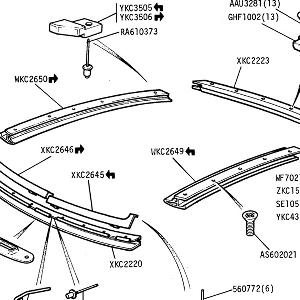 FACIA/TRIM/SEATS - Sunshine Roof Channels - Edrose Only