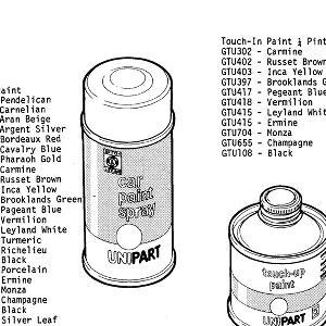 HARDWARE AND CONSUMABLES - Touch In Paint