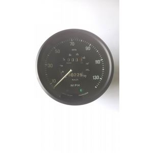 Second Hand Speedometer